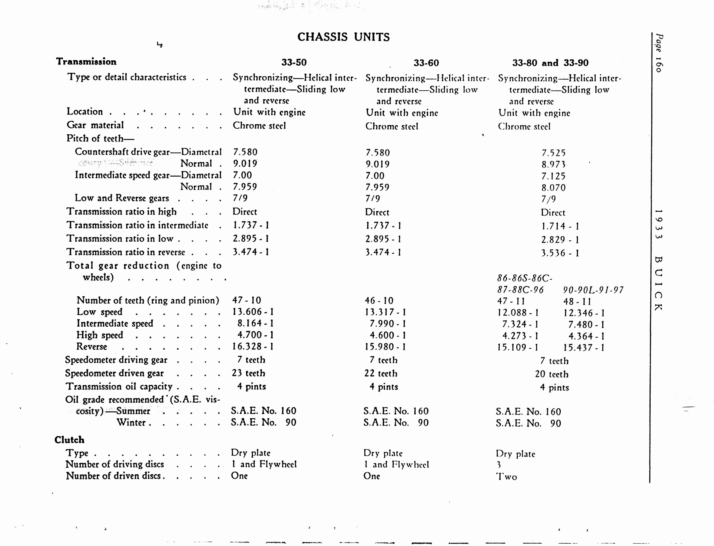 n_1933 Buick Shop Manual_Page_161.jpg